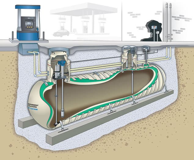 How Detailed Fuel-System Design Reduces Construction Change Orders